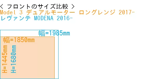 #Model 3 デュアルモーター ロングレンジ 2017- + レヴァンテ MODENA 2016-